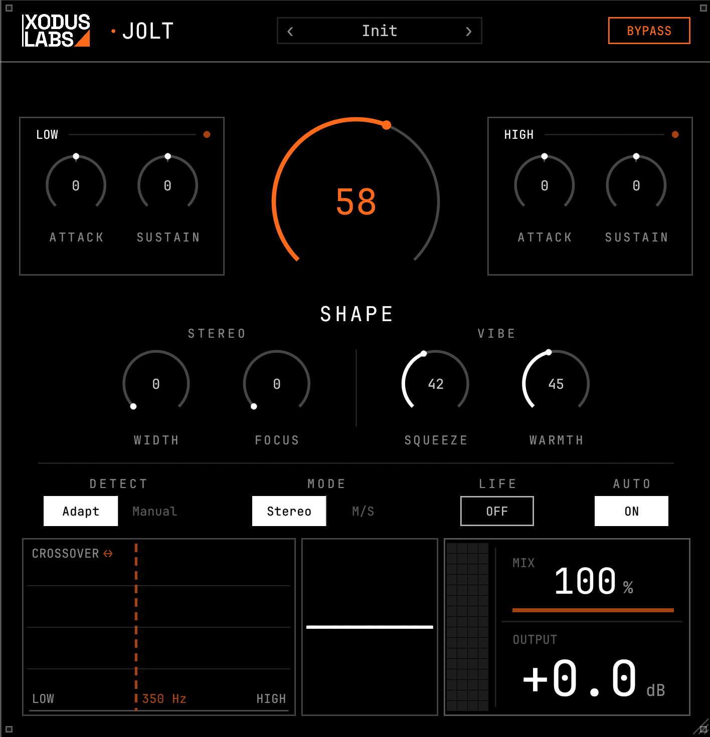 The JOLT plugin interface. The SHAPE control is in the center, with the low and high band attack and sustain controls above it, the stereo (width, focus) and VIBE (squeeze, warmth) controls below, and the crossover, mix, and output displays along the bottom.